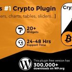 Cryptocurrency Widgets Pro