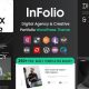 Infolio – Digital Agency & Creative Portfolio WordPress Elementor Theme