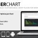 UberChart – Chart Plugin for WordPress