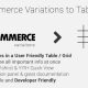 WooCommerce Variations to Table – Grid