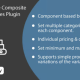 WooCommerce Composite Products | WooCommerce Product Bundles