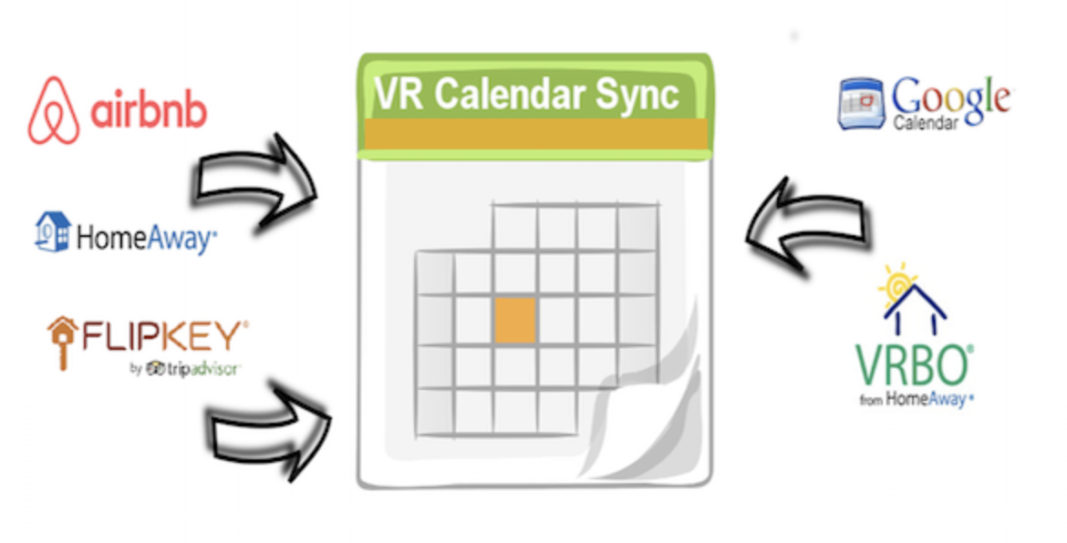 VR Calendar Sync Pro – Responsive Booking Plugin