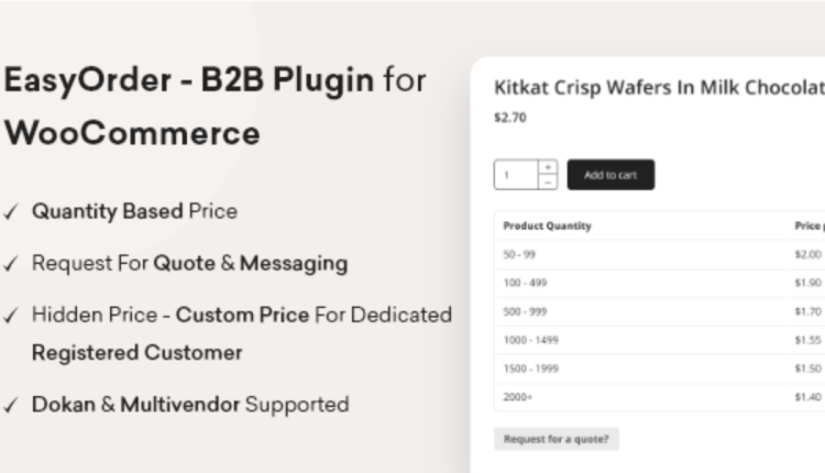 EasyOrder - B2B Plugin for WooCommerce