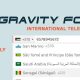 Gravity Forms International Telephone Field
