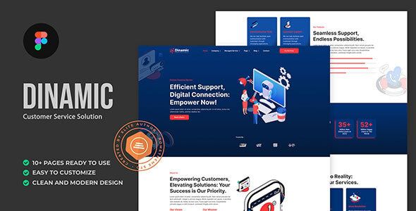 Dinamic – Customer Service Solution Figma Template