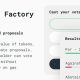 DAO Factory – Governance and proposals plugin for your token for WordPress