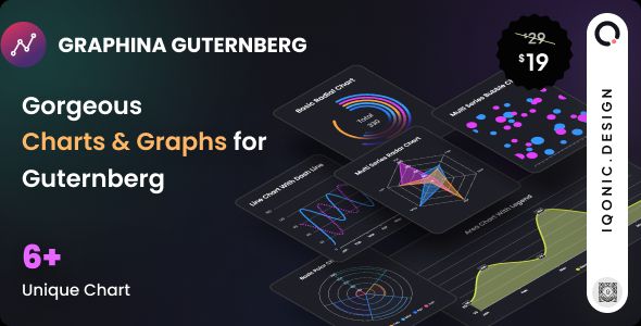 Graphina – Gutenberg Charts & Graphs