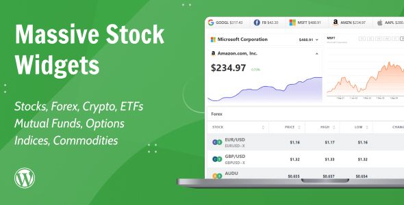 Massive Stock Market Forex Widgets