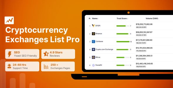 Cryptocurrency Exchanges List Pro – WordPress Plugin