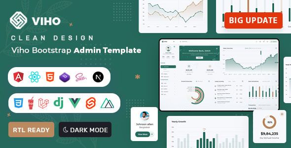 Viho – HTML, React Js/ Angular/ Nuxt Js/ Next Js/ Vue Js/ Django/ .NET Core Laravel Dashboard