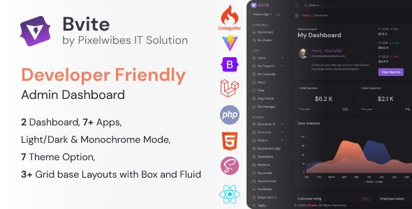 Bvite – Bootstrap HTML/ Vite/ Laravel/ PHP/ React Multipurpose Admin Dashboard Template