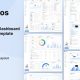 Remos – eCommerce Admin Dashboard React NextJS Template