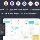 Ra-admin Boostrap/ PHP/ Laravel/ codeigniter Figma Admin Dashboard Template