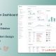 Silva – Laravel 12 Admin Dashboard Template