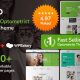 Optico | Optometrist Eye Care WordPress Theme