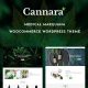 Cannara – Medical Marijuana and CBD Oil WooCommerce WordPress Theme