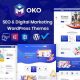 Moko – Creative Digital Agency WordPress Theme