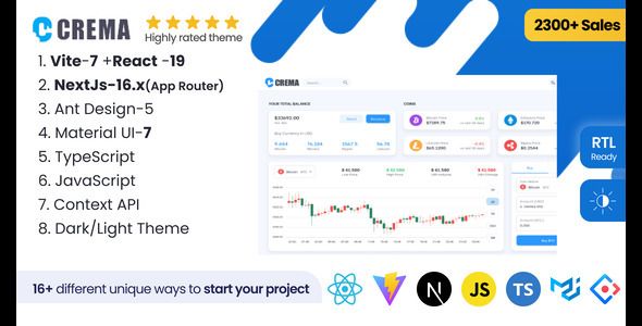 Crema – React Admin Template Material Design and Ant Design(Nextjs+CRA+Vite)