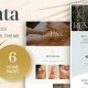 Renata – WordPress Theme for SPA Wellness