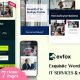DevFox – IT Solutions and Services WordPress Theme