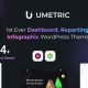 Umetric 2.0 | WordPress Dashboard, Reporting and Infographic Theme