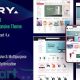 Entry – Advanced OpenCart Multipurpose Responsive Theme
