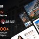 Inclub – Single Property WordPress Theme