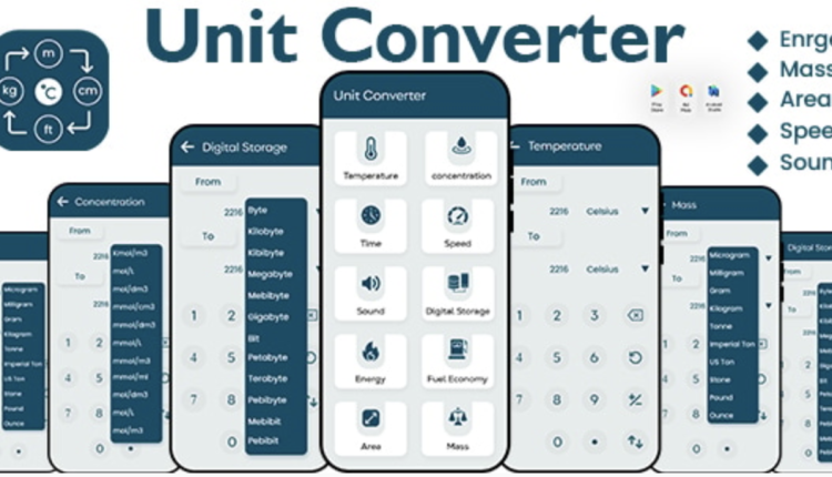 Unit Converter Calculator - Convert Metric - Unit Converter Calculate - Unit Converter Ultimate