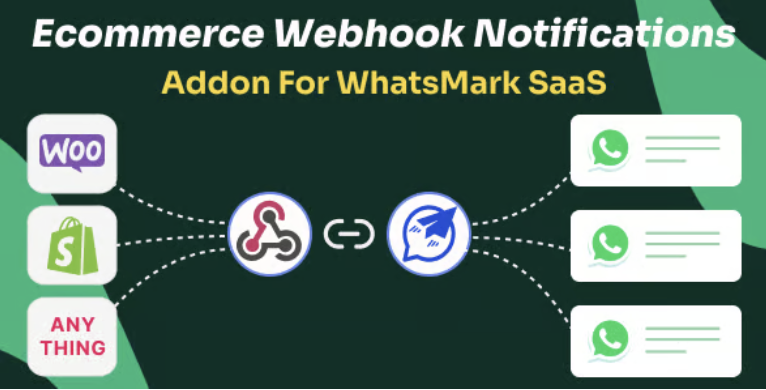 eCommerce Webhook Notifications Addon for WhatsMarkSaaS 2 eCommerce Webhook Notifications Addon for WhatsMarkSaaS