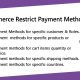 WooCommerce Restrict Payment Methods Plugins