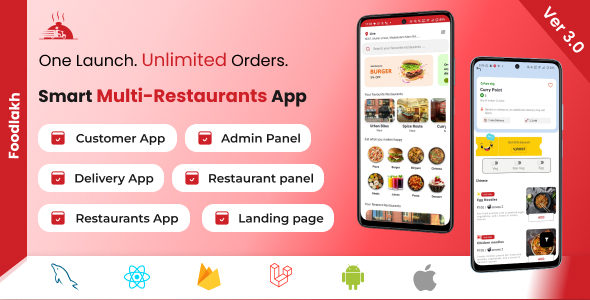Food Mobile App | UberEats Clone | Food Delivery App | Restaurant Delivery App | FoodLakh