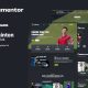 Furblock – Badminton Club Elementor Template Kit