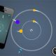 Color Orbit – Complete Unity Game + Admob