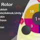Math Rotor 3D – Educational Game (Unity Complete+Admob+iOS+Android)