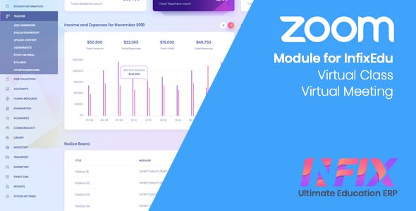 Zoom Live Class – InfixEdu Module