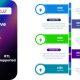 Interactive Timeline addon for elementor