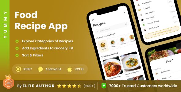 Online Recipes App | Recipe Learning App