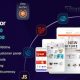 zCart – Multi-Vendor eCommerce Marketplace