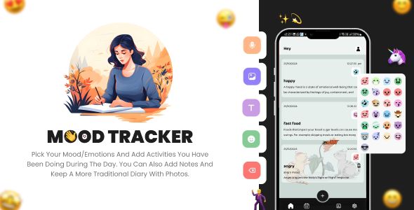 Mood Tracker - Self Care Habits - Daily Routine Planner - Daily Work Planner