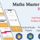 Math Master – Math Games, Maths tricks, Math Tricks Workout