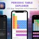 Periodic Table Explorer – iOS App Template with Freemium Monetization
