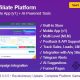 AffiliatePro SaaS – Affiliate & Vendor System + Mobile App, AI, Telegram