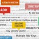 SmartADV – Tooltips, Banners and Popups for WP