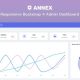 Annex – Admin Dashboard Template