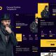 Rojo – Personal Portfolio Elementor Template Kit