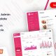 Koki – Restaurant Food Admin Dashboard Template