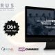 Citrus – One Page WordPress