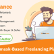 Metalance – Metamask Based Freelancing Platform