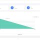 Online School & Live Class & Accounting .Net core 7 + Full source code