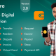 Pay Secure – A Complete Digital Wallet Solution